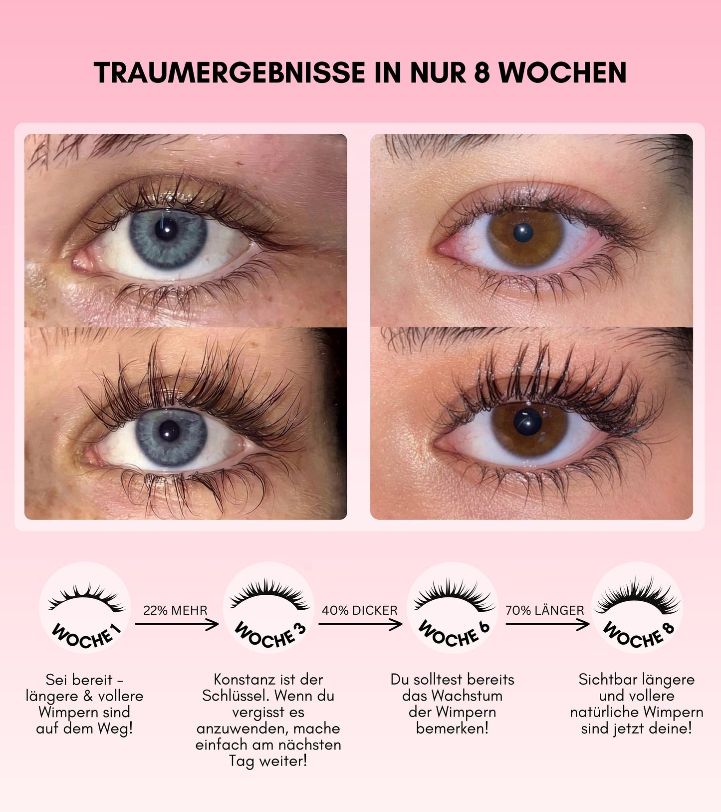 FLOAMMI EYELASH SERUM