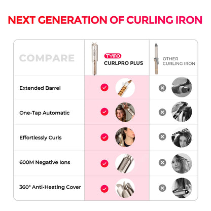 FLOAMMI CURLPRO GOLD EDITION