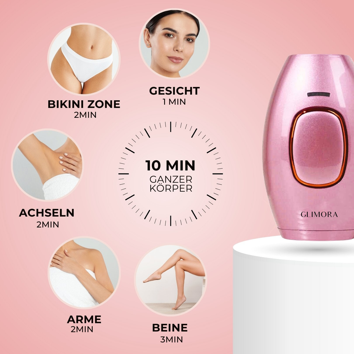 FLOAMMI - IPL Hair Removal