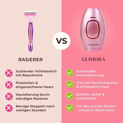 FLOAMMI - IPL Hair Removal